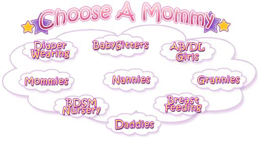 Choose a type of Mommy.